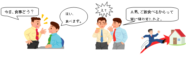 分かりにくい表現の例示イラスト